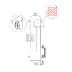 Vane Seperator